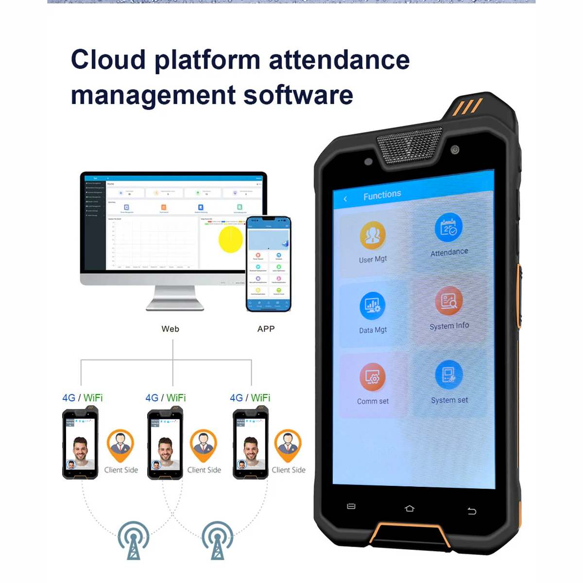 Handheld Portable Facial Recognition Attendance Terminal