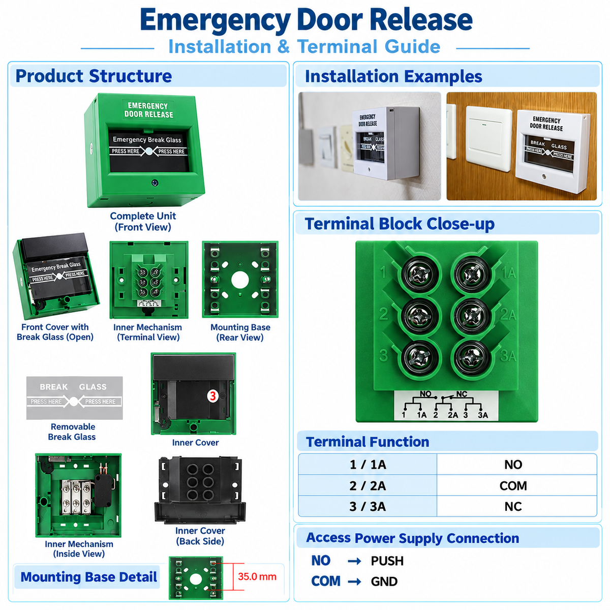 809 emergency door release installation guide showing product components, mounting hole spacing, NO COM NC terminals and power supply connections
