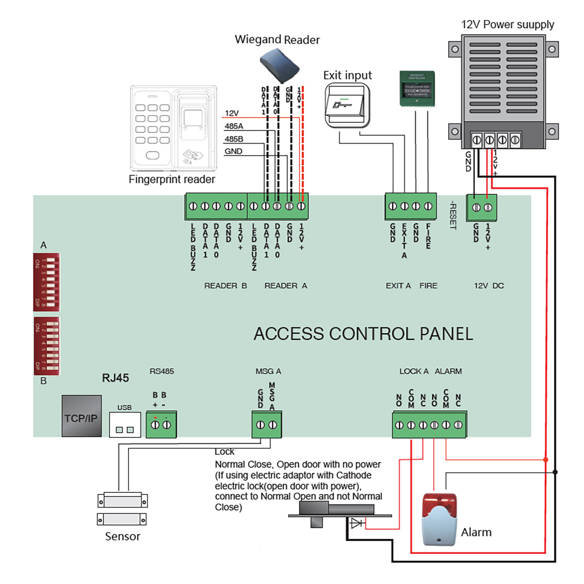 WS2004 Four Door One Way Control Panel