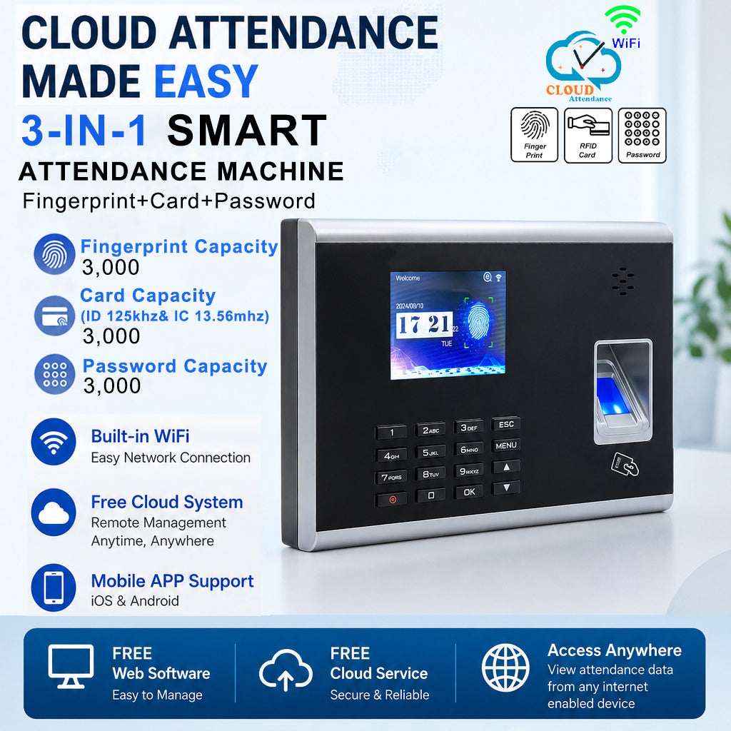 Cloud-Based Fingerprint Time Attendance System for Employee Workforce Management