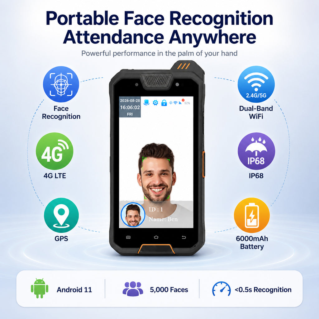 AF06 portable face recognition attendance terminal with 4G LTE, WiFi, GPS, IP68 protection and rechargeable battery