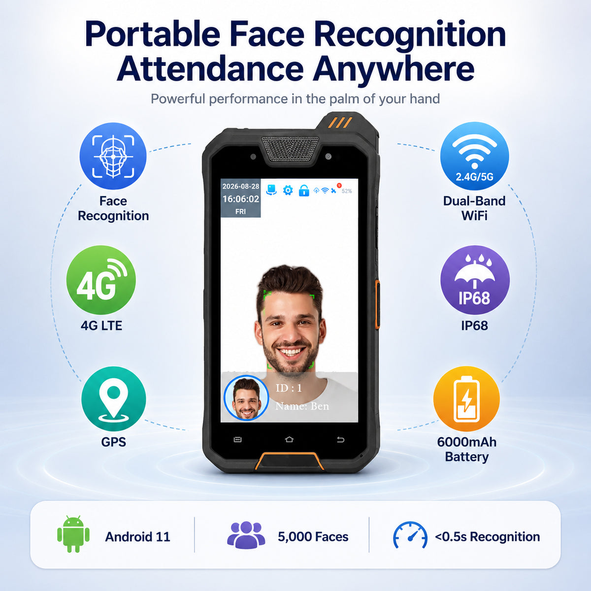 AF06 portable face recognition attendance terminal with 4G LTE, WiFi, GPS, IP68 protection and rechargeable battery