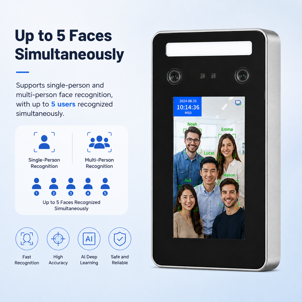 DF01 AI dynamic face recognition access control terminal supporting simultaneous recognition of up to 5 users