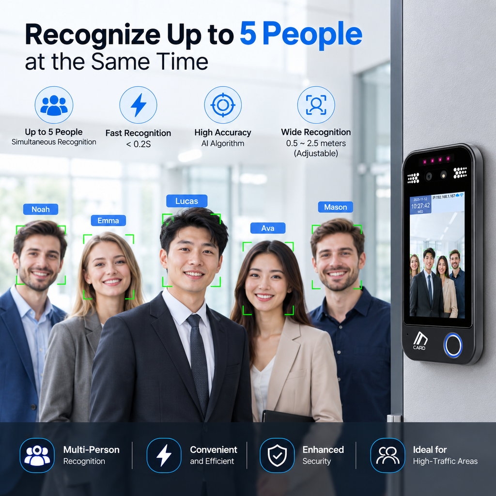 DF07F face recognition access control terminal with simultaneous recognition of up to 5 users