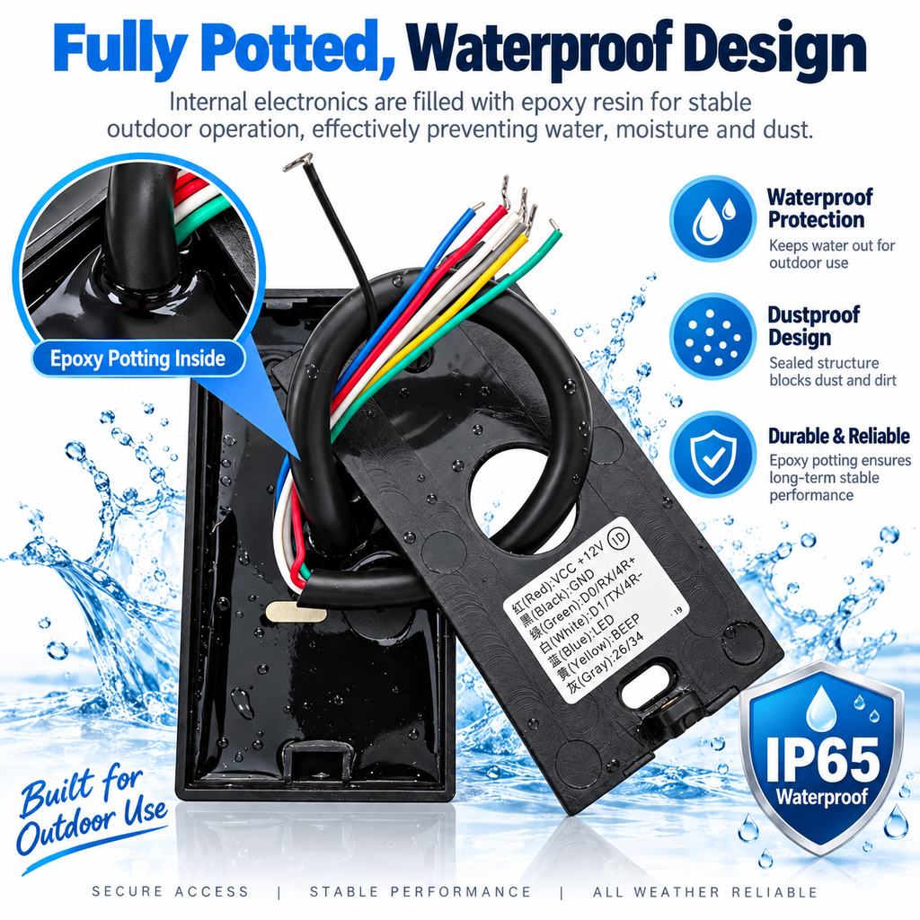 Waterproof Wiegand RFID Card Reader 125KHz ID 13.56MHz IC MR201